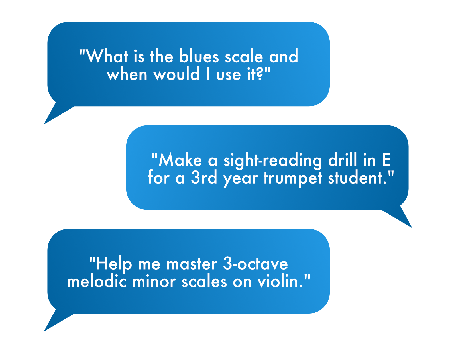 Lesson Prompt
