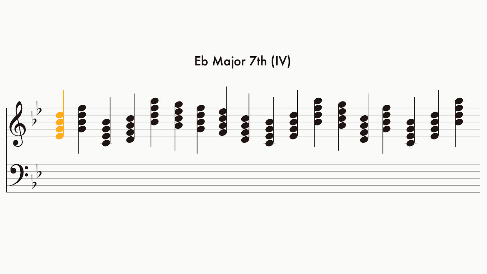 Sheet Music UI